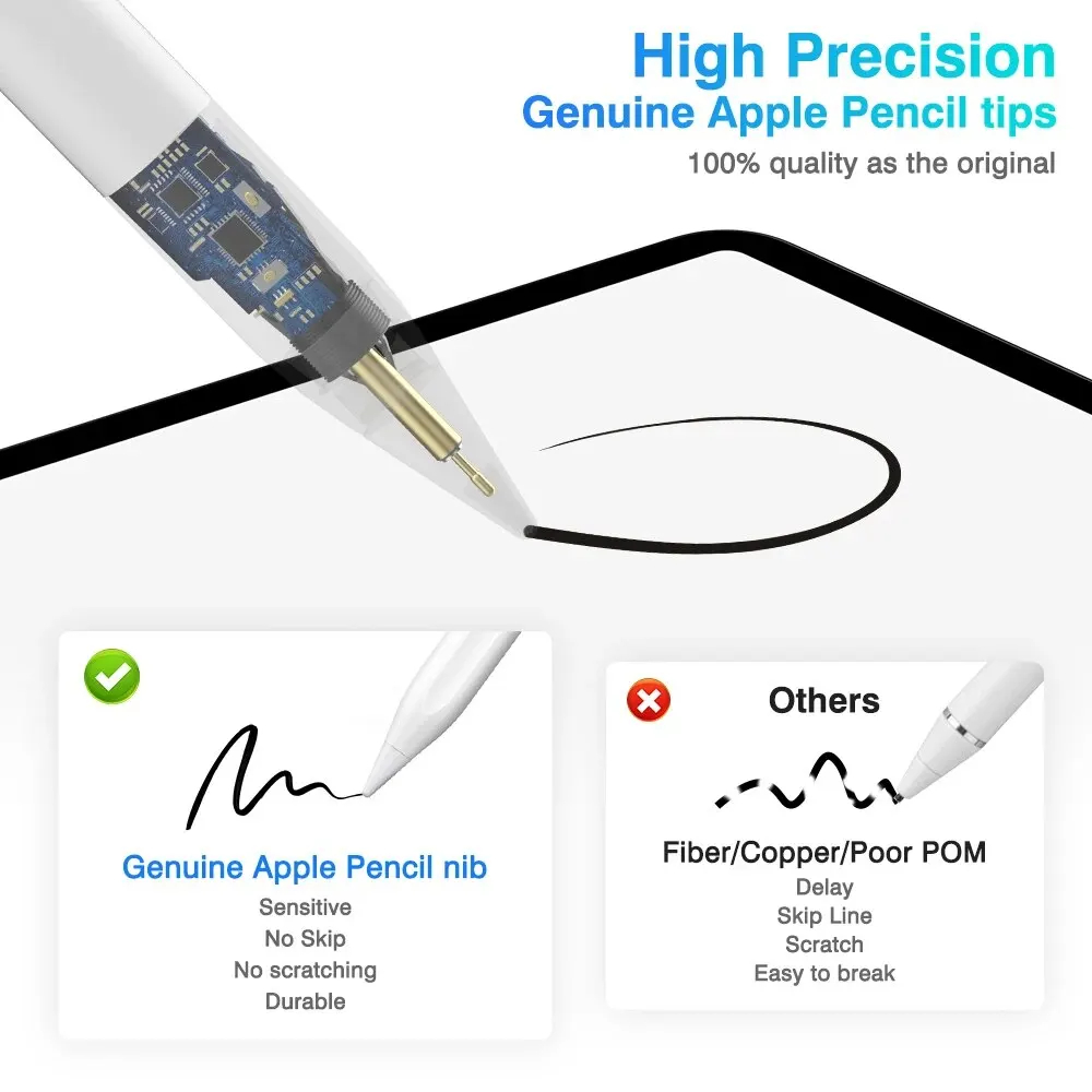オリジナルApple Pencil 2nd Generati - Tablet Drawing Accessories のレビューと価格